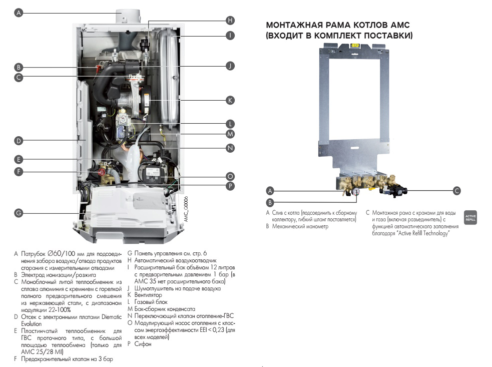 Де дитрих. Котёл конденсационный EVODENS AMC 35, Diematic Evolution de Dietrich. EVODENS AMC 35. Котел де Дитрих Pro AMC 65. EVODENS AMC 35 панель управления Diematic Evolution de Dietrich.