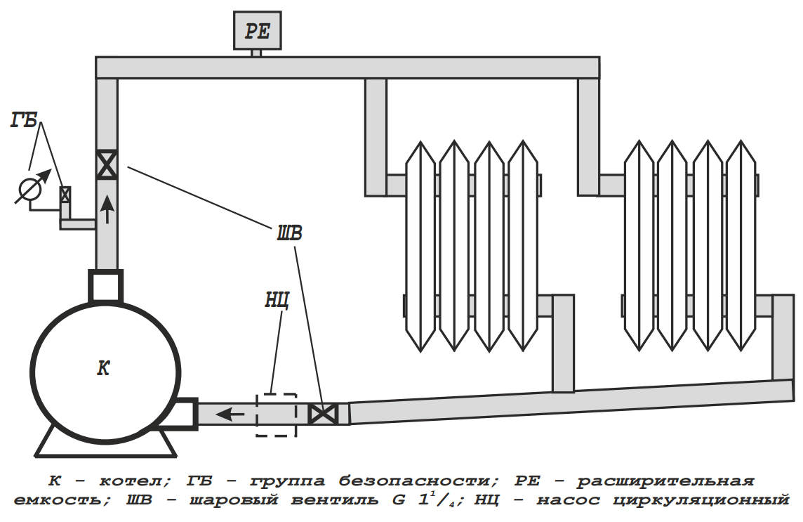 Котел электрический для отопления схема отопления