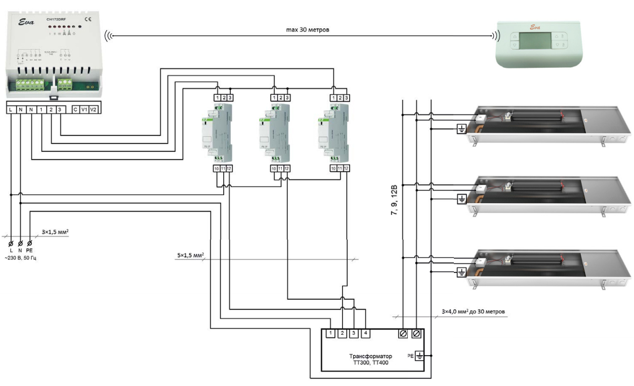 Управление конвекторами. Схема подключения напольного конвектора 220в. Схема подключения трансформатора напольного конвектора. Схема подключения внутрипольного конвектора к кт-200. Схема подключения напольного конвектора с вентилятором 220в.